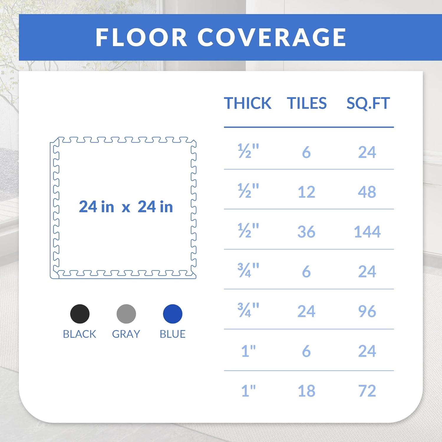 Fitvids Puzzle Exercise Gym Flooring Mat, High-Density EVA Interlocking Tiles Workout Mat for Home Gym, Fitness Equipment, MMA, Gymnastics, Shock-Absorbing Exercise Mat